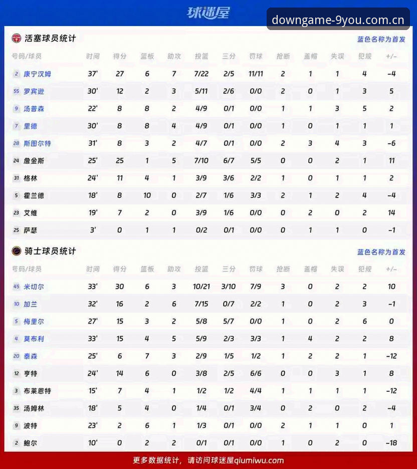 格拉利什与皮克福德深夜狂欢vs职业球员自律:谁在透支职业生涯?